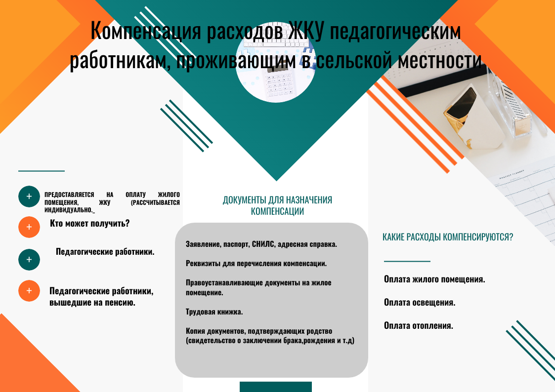 Предоставление  ежемесячной денежной компенсации расходов на оплату жилых помещений, отопления и освещения педагогическим работникам образовательных организаций, проживающих и работающих в сельских населенных пунктах, рабочих посёлках..