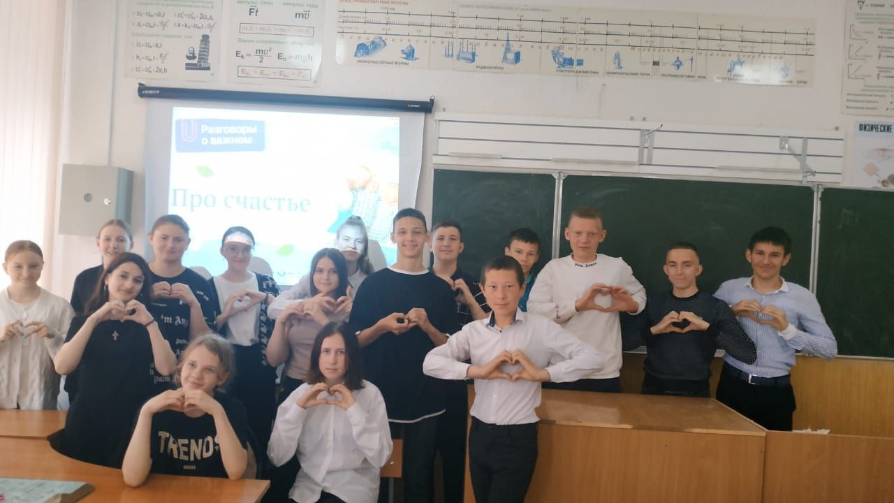 Разговоры о важном.